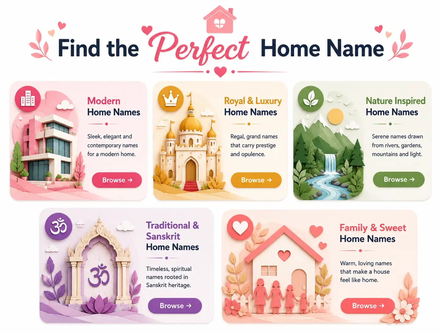 Find the perfect home name — Modern, Royal & Luxury, Nature Inspired, Traditional & Sanskrit, and Family & Sweet home names