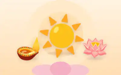 Illustration for Gayatri Mantra